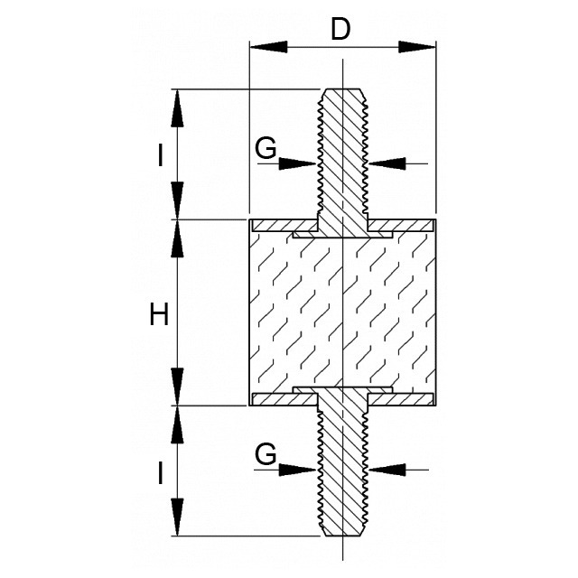 Plot Cylindrique Anti-vibratoire Male Male 13/15 M4 référence fournisseur 40176201